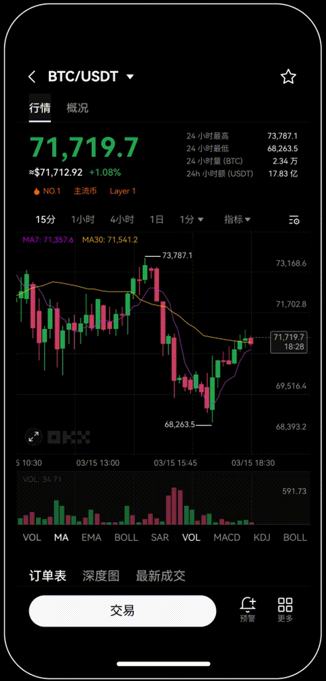 易欧交易所app官网下载