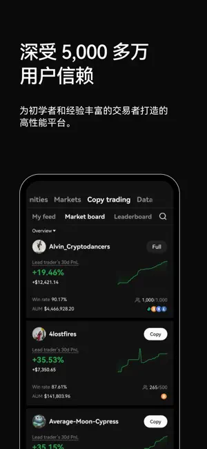 易欧交易所app官网下载